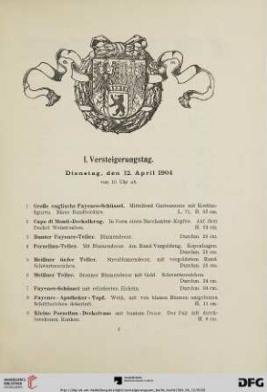 I. Versteigerungstag. Dienstag, den 12. April 1904 (Nr. 1-250)