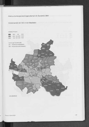 Stimmenanteile der CDU in den Stadtteilen