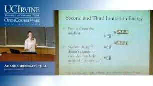 Lecture 07. Periodic Trends Continued