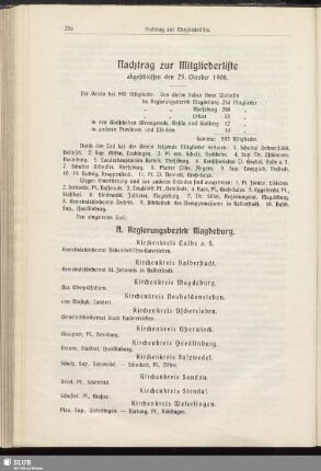 Nachtrag zur Mitgliederliste, abgeschlossen den 25. Oktober 1908