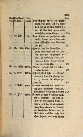 Chronologisch-systematische Sammlung der Berggesetze der österreichischen Monarchie. 2, Vom Jahre 1548 bis 1561