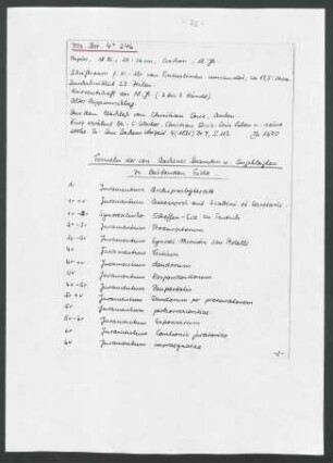 Ms. boruss. qu. 246