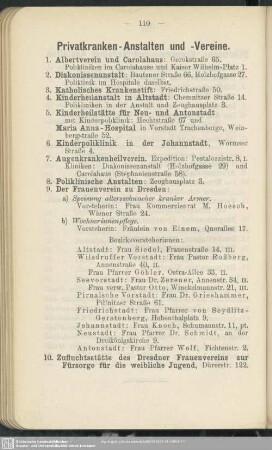 Privatkranken-Anstalten und -Vereine