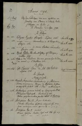 Aus dem Catalogus van eene kostbare verzameling van Boeken in allerlei wetenschappen en talen p. Te Deventer. d. 1 Apr. 1794.