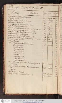 Theologi Classis VII, Linea II