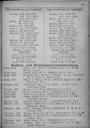 Besitzer- und Steuermann-Veränderungen.