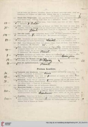 Profane Kostüme (Nr. 1425-1432)