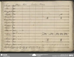 No. 14 Duett: "Albrecht teurer Gatte dich zu sehn"