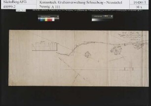 Himmelfahrt Fundgrube und Lämmermann Stolln am Gleesberg, Verhalten der Grubenbaue
