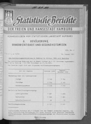 Die Bevölkerungsentwicklung in Hamburg im Oktober 1960 nach Bezriken : Lfd. Nr. 2