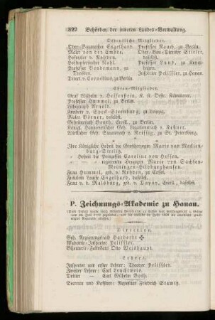 P. Zeichnungs=Akademie zu Hanau.