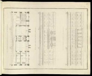 Abbildung 45. Fig. I. Durchschnitt nach der Richtung E F des Grundrisses. / Fig. II. Façade der Westseite des Schlosses. / Fig. III. Façade der Ostseite des Schlosses.