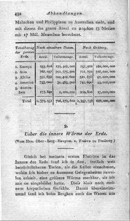 Ueber die innere Wärme der Erde