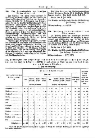 Prüfung in Leichtathletik und Schwimmen : [Amtlicher Teil]