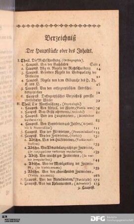 Verzeichniß Der Hauptstücke oder des Inhalts