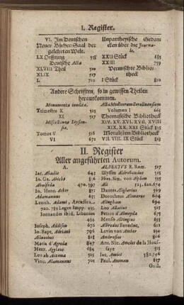 II. Register Aller angeführten Autorum.