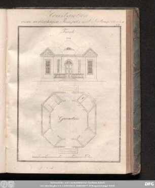 [Constructionen mit Grundrissen von Gartentempeln.]