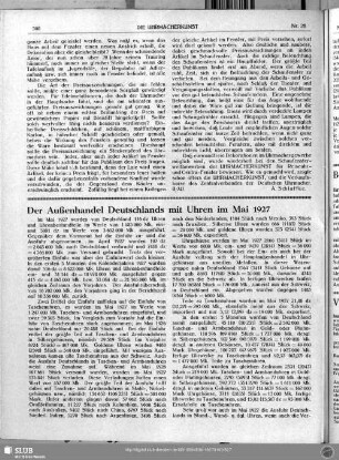 Der Außenhandel Deutschlands mit Uhren im Mai 1927
