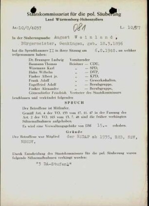Weinland, August