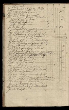 Neujahr Sonnabend 1. Janu. 1729 - Montag 31. Janu. 1729