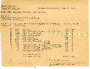 Schreiben der Gerätekammer an die Unterkunftsverwaltung über den Erhalt diverser Geräte - Sachkonvolut