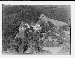 Sülzhayn (Harz b. Ellrich), Sanatorium Dr. Stein