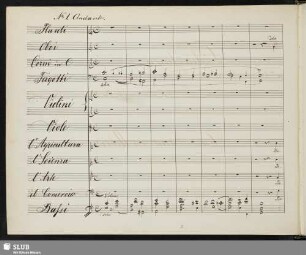 No. 1 [Quartetto]: Benigno eccelso fatto
