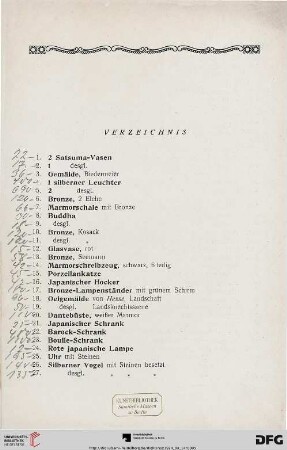 Verzeichnis (Nr. 1-350)