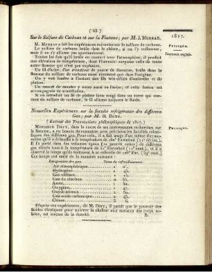 Sur le Sulfure de Carbone et sur la Flamme