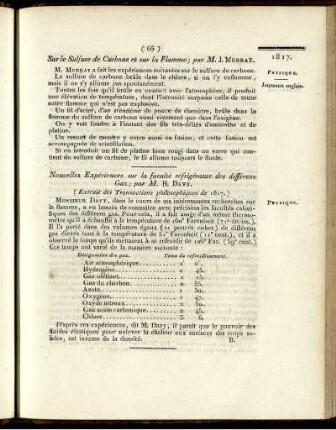 Sur le Sulfure de Carbone et sur la Flamme