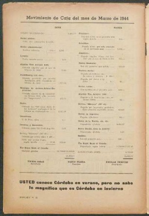 Movimiento de Caja del mes de Marzo de 1944