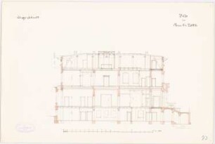 Villa Dr. Vattke, Berlin-Lichterfelde: Längsschnitt 1:100
