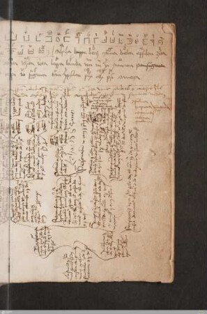 Vorsatz mit handschriftlichen Notizen