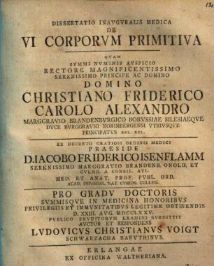Dissertatio inavgvralis medica de vi corporvm primitiva