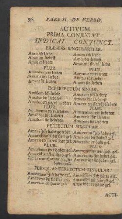 Activum. Prima Conjugat.