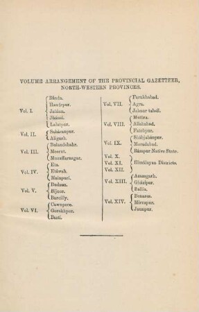Volume arrangement of the Provincial Gazetteer, north-western provinces