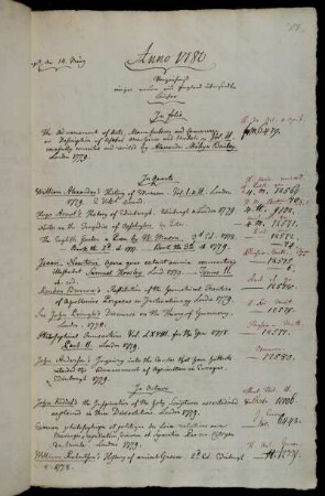 Verzeichniß einiger neuen aus England übersandten Bücher. - Zugleich mit übersandt.