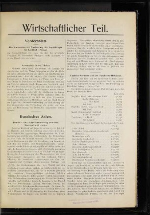 Vorderasien.