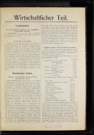 Vorderasien.