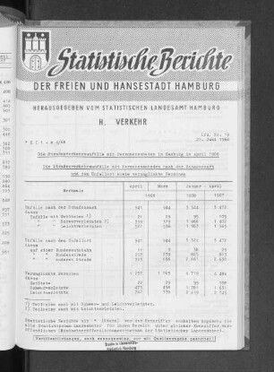 Die Straßenverkehrsunfälle mit Personenschaden in Hamburg im April 1968 : Lfd. Nr. 19