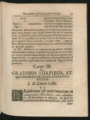 Caput III. De Gradibus Turpibus, Atque Honestis Ob Legem Consangvinitatis.