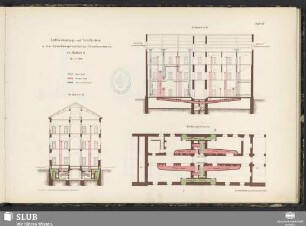 Tafel IV. Luftheizanlage mit Ventilation in dem Erziehungsinstitut der Ursulinerinnen zu Mailand