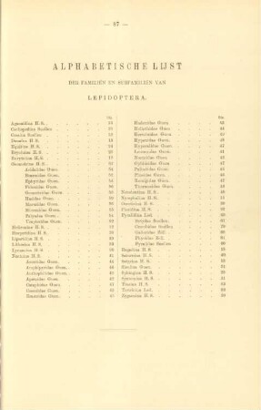 Alphabetische lijst der familien en subfamilien van Lepidoptera