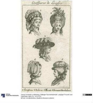 Göttinger Taschenkalender: Leipziger Frisuren und Hutmoden