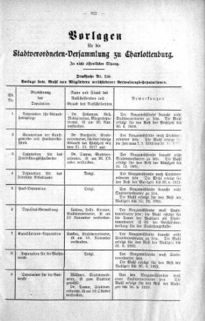 No. 17 (154-159) (156), 19. Dezember 1917