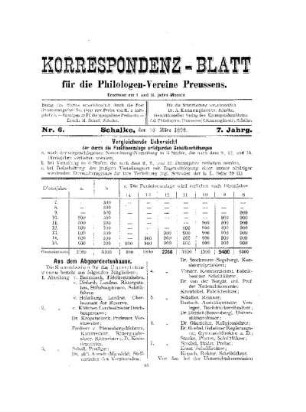 Aus dem Abgeordnetenhause