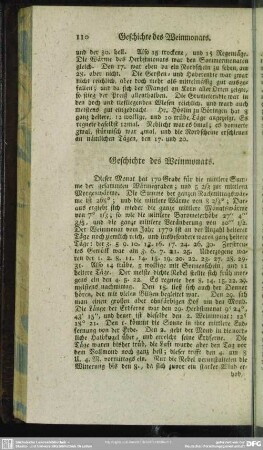 Geschichte des Weinmonats