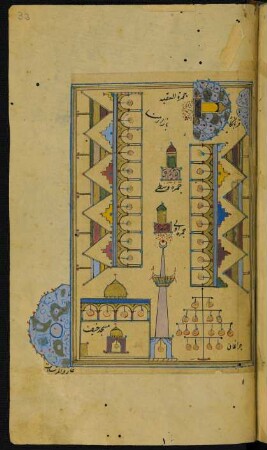 Illustration: Bazar mit Moschee