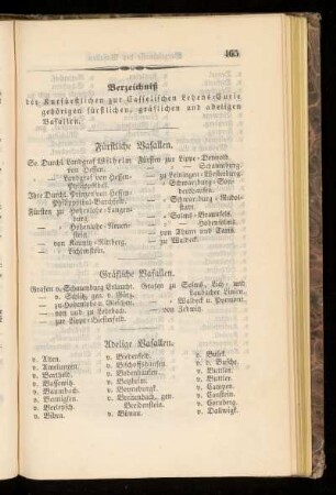 Verzeichnis der kurferstlichen, zur Casselischen Lehens=Curie gehörigen fuerstlichen, graeflichen und adeligen Vasallen.