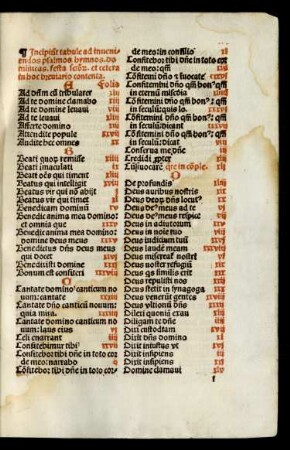 Incipiunt tabule ad inveniendos psalmos hymnos ...